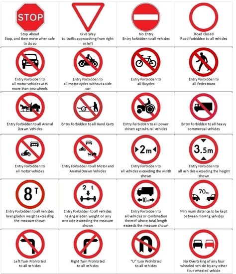 road safety policy kenya