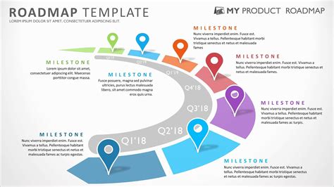 roadmap template ppt free download