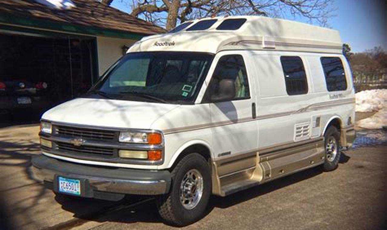 RoadTrek Camper Vans: The Ultimate Guide to Finding the Perfect Used Vehicle
