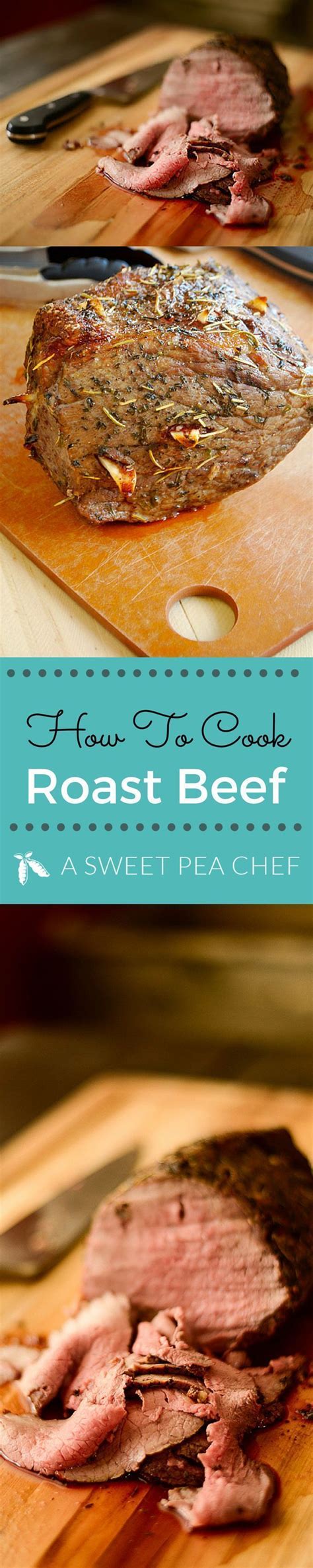 Roast Beef Origin Of Word