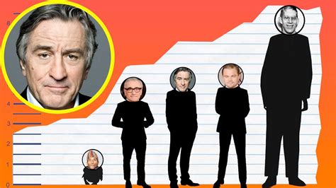 robert de niro height ft