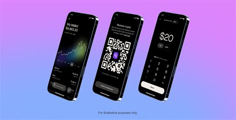 robinhood crypto wallet