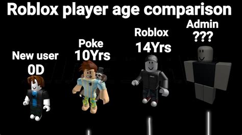 roblox age of hereo's YouTube