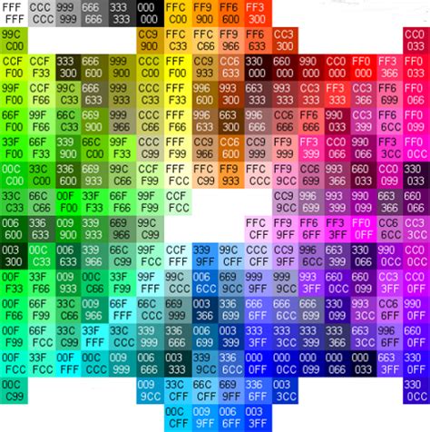 roblox color numbers