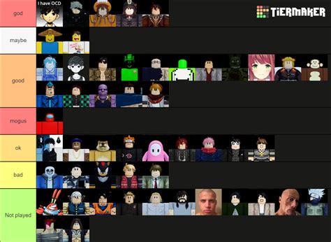 roblox crossover arena Tier List Maker - TierLists.com