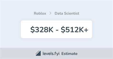 roblox data scientist salary