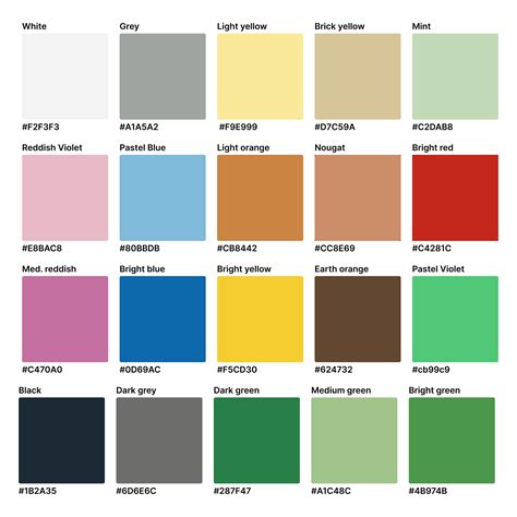 Roblox Number Colors