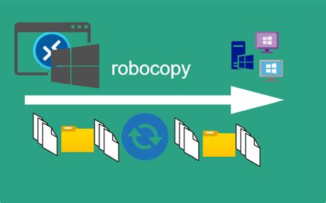 Robocopy File Pattern Matching