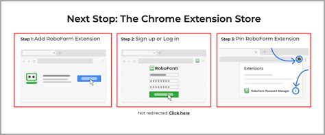 Roboform Add To Chrome