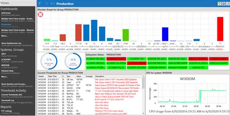 robot monitoring software
