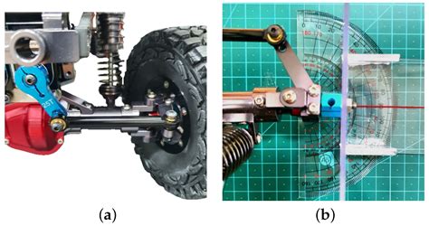 Robot Steering Methods