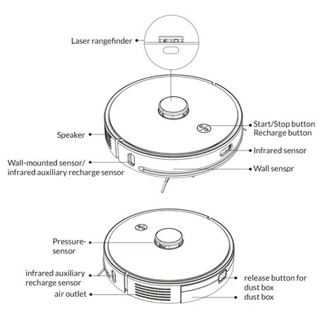 Robot Vacuum Cleaner Height