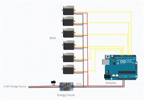 Robotic Arm Servo Motor Arduino Code