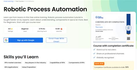 Robotic Process Automation Course Duration