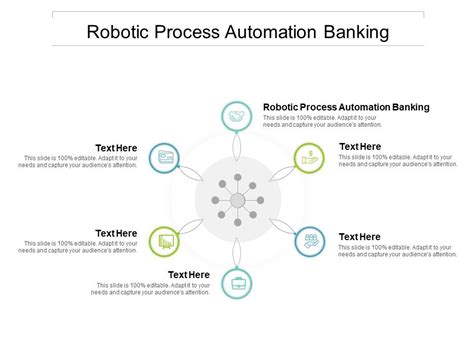 robotic process automation in banking ppt