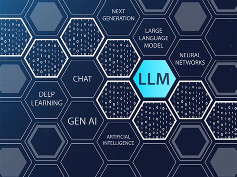 robotic process automation llm