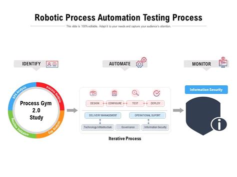 robotic process automation testing