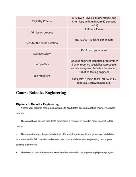 B. Tech Mechatronics Engineering ﻿Admission Getmyadmission