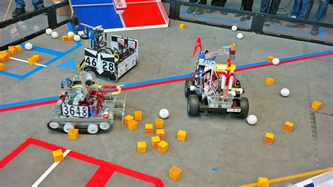 Robotics Ideas For Competition