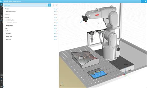 Robotics Software