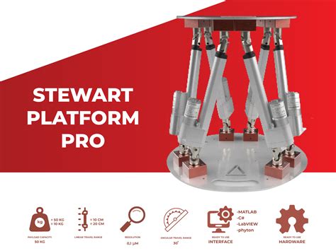 Robotics Stewart Platform