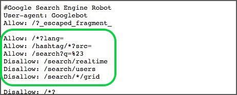 Robots.txt Example Allow All