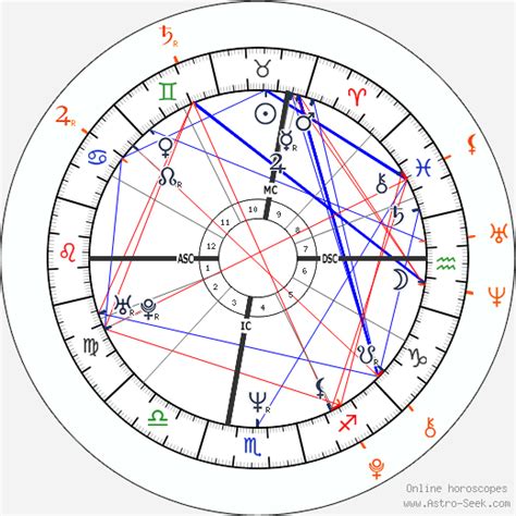 rocco   live in prague