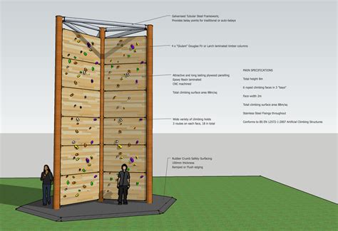 Rock Climbing Wall Average Height