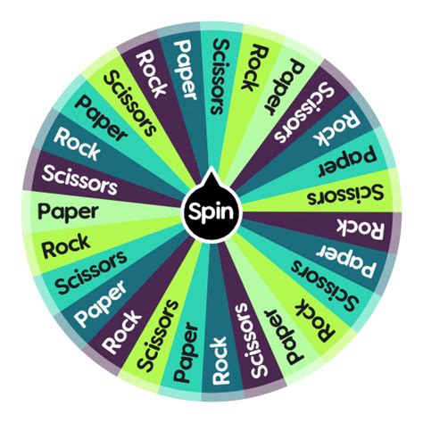 Rock Paper Scissors Wheel