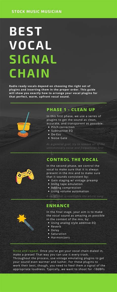 Rock Vocal Effects Chain