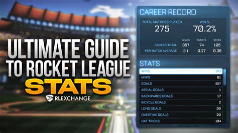 rocket league esport stats