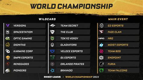 rocket league world championship schedule