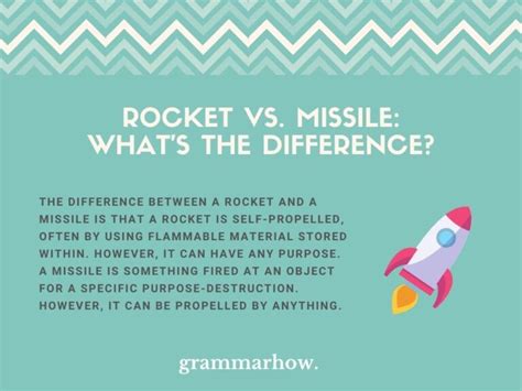 Rocket Vs Missile