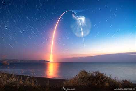 Explore The Wonders Of Rocketry Filmyzilla.photography In 2023