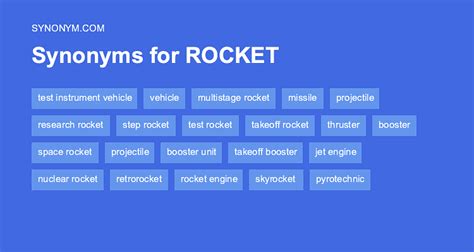 rocketry synonym