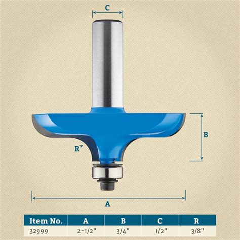 Rockler Table Edge Router Bits