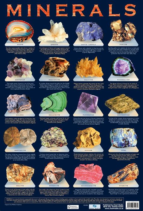 rocks and minerals uk