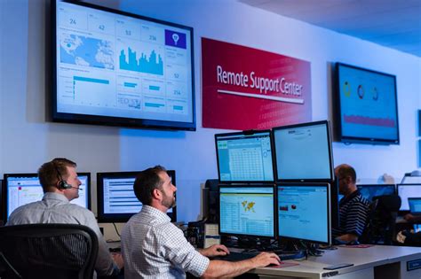 Soporte TechConnect y Rockwell Automation Support Center