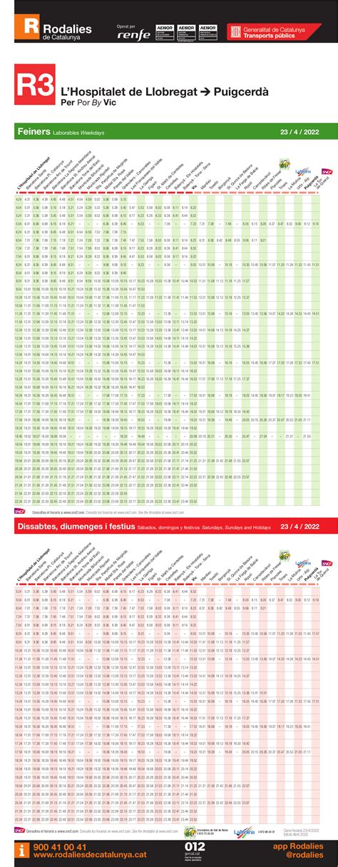 rodalies horarios trenes