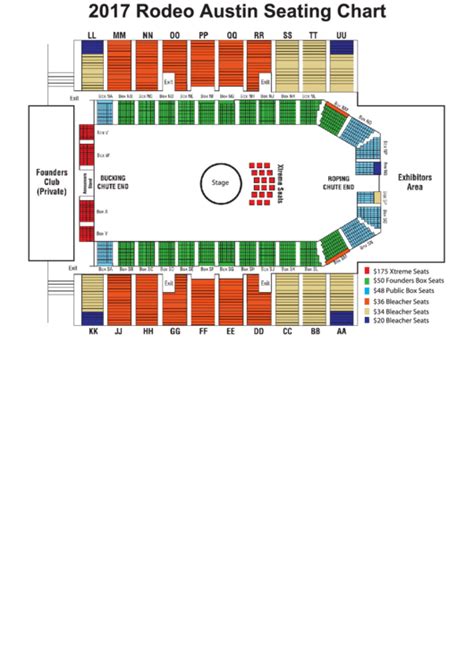 Rodeo Austin Seating Chart