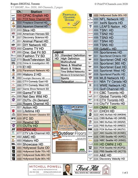 rogers television channel guide