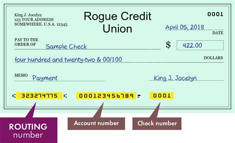 Rogue Credit Union Routing Number: Everything You Need To Know In 2023