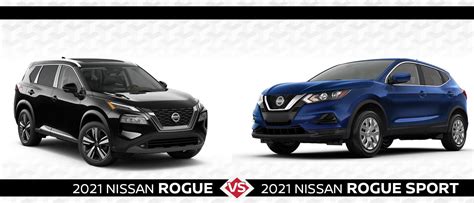 2021 Nissan Rogue Sport vs. 2021 Jeep Compass Which Is