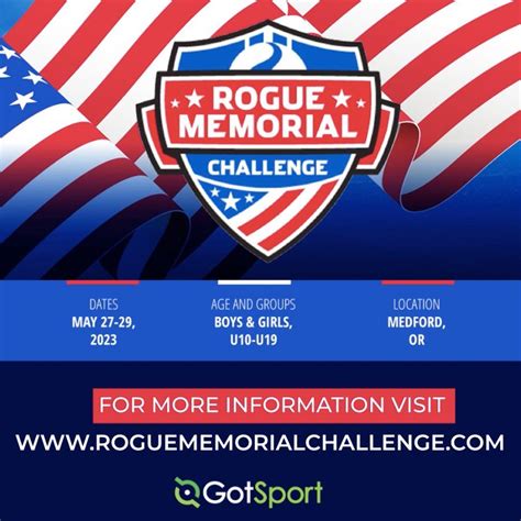 rogue memorial challenge 2024