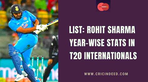 rohit sharma t20 runs yearwise