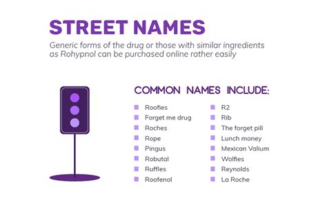 rohypnol street names