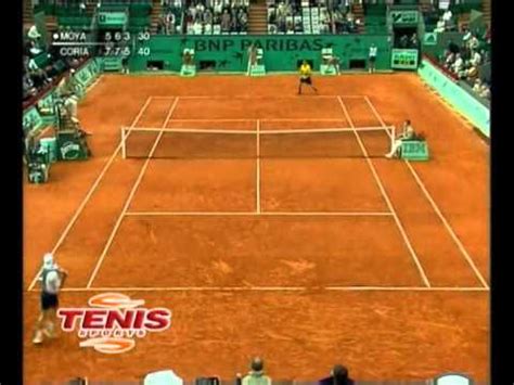 roland garros 2004 resultados