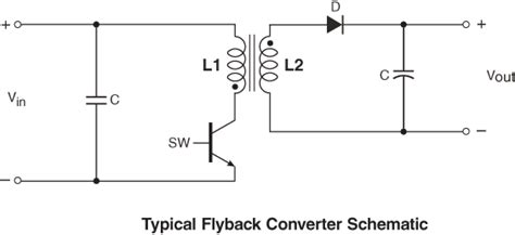 Role Of Transformer In Flyback