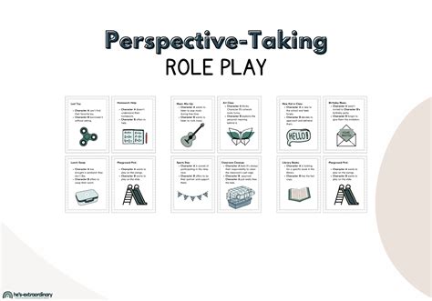 Role of Perspective