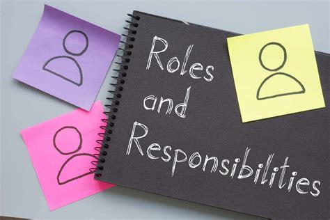 Roles and Responsibilities in Your Business